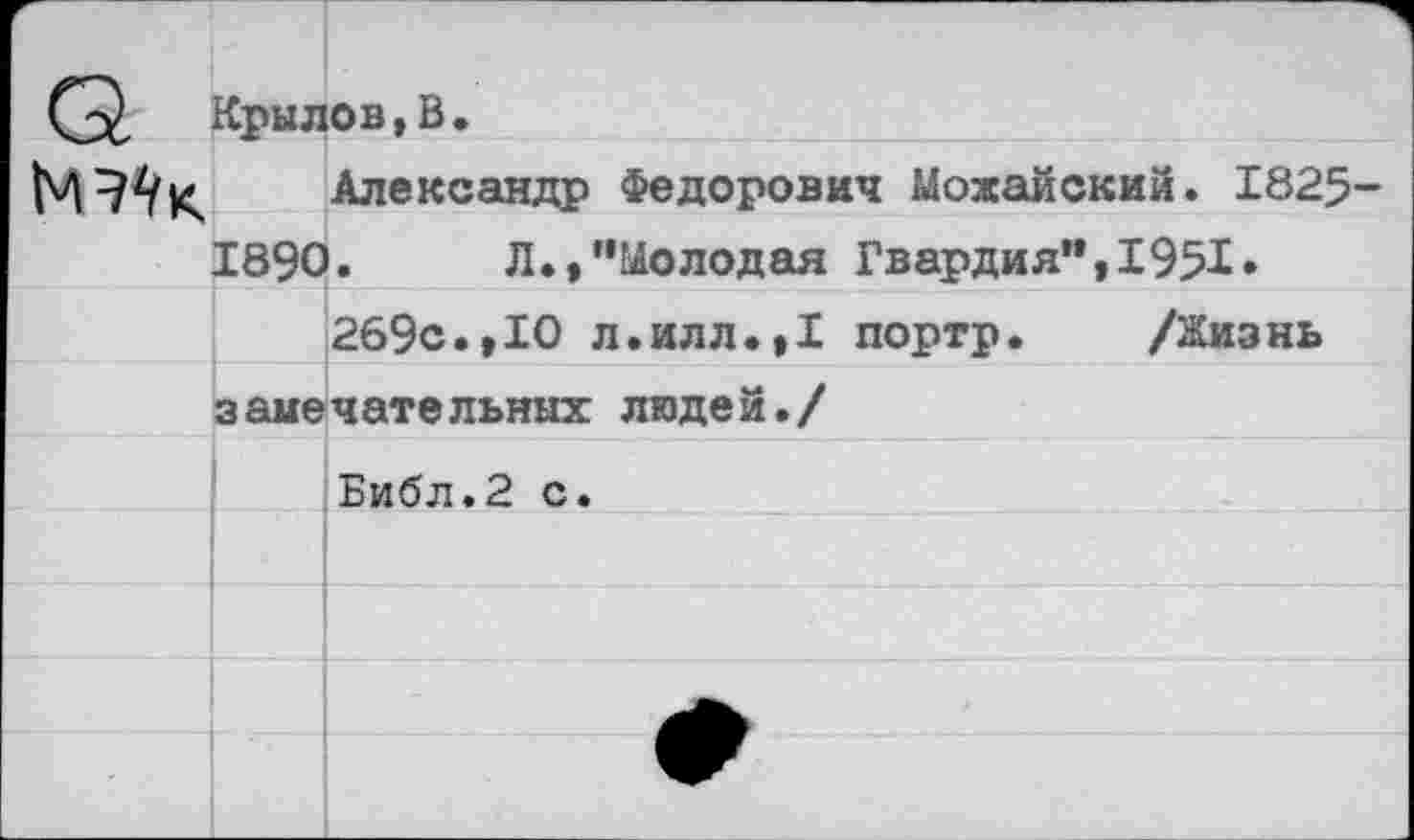 ﻿Со) Крылов, В.	
мж	Александр Федорович Можайский. 1825-
1890	Л.»"Молодая Гвардия", 1951»
	269с.,10 л.илл.,1 портр.	/Жизнь
замечательных людей./	
	Библ.2 с.